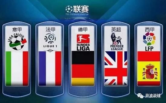 员的表现同